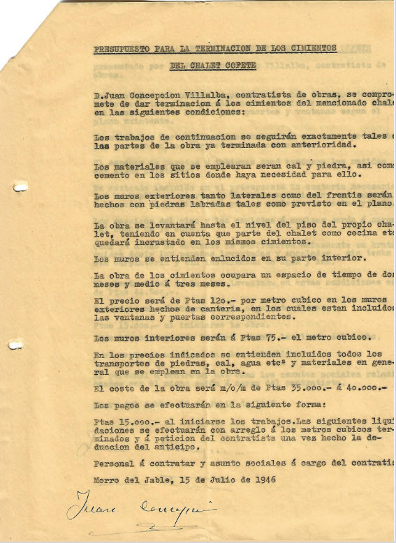 Presupuestos presentados por D. Juan Concepción Villalba